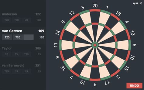 double top darts online spielen|Online Darts Scorer – dartboard.io.